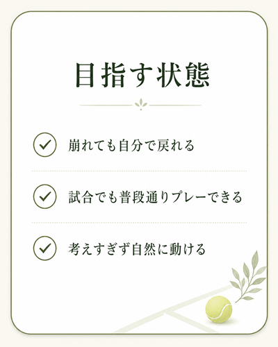 目指す状態