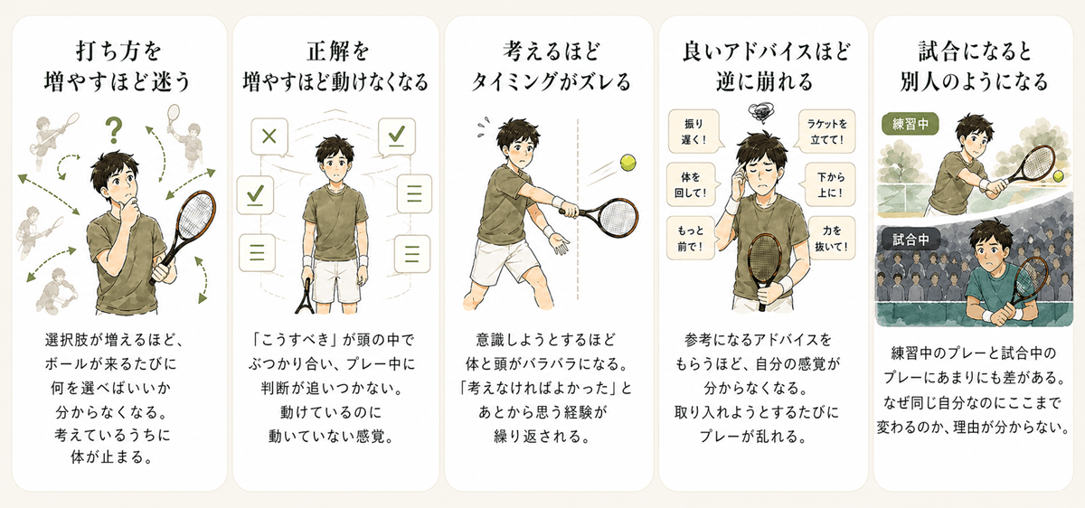 テニスで迷いやすい5つの状態