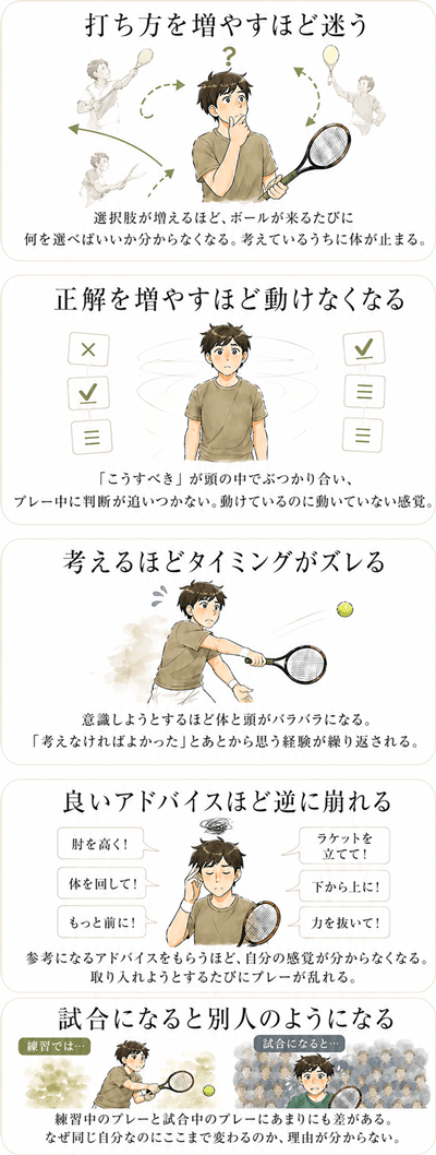 テニスで迷いやすい5つの状態